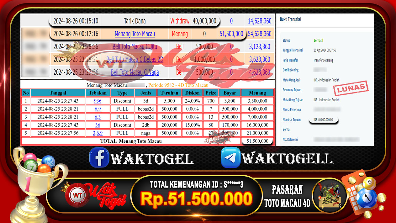 BUKTI PEMBAYARAN TOTO MACAU 4D WAKTOGEL