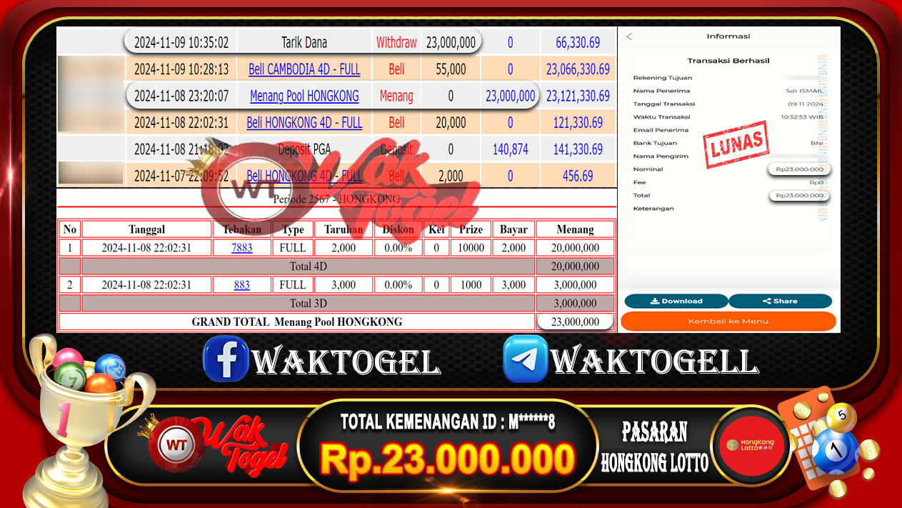 BUKTI PEMBAYARAN HONGKONG LOTTO WAKTOGEL