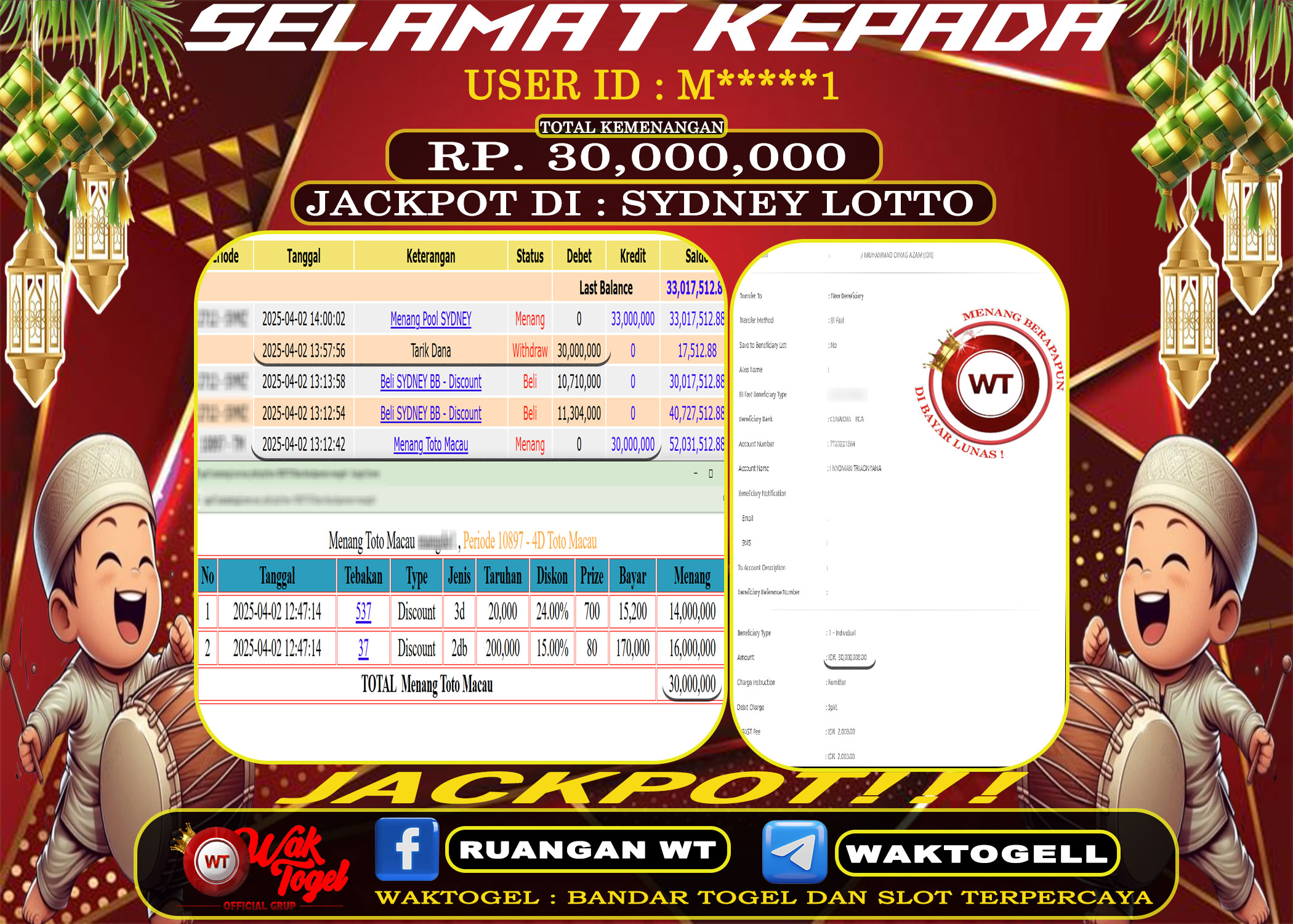 BUKTI PEMBAYARAN SYDNEY LOTTO WAKTOGEL